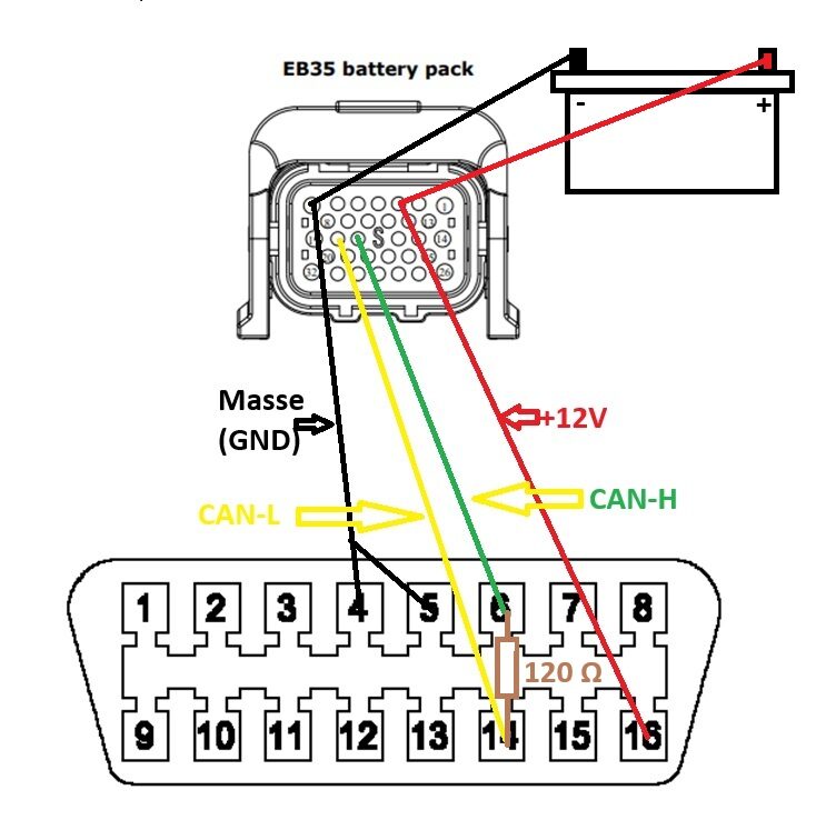 Adapterchema