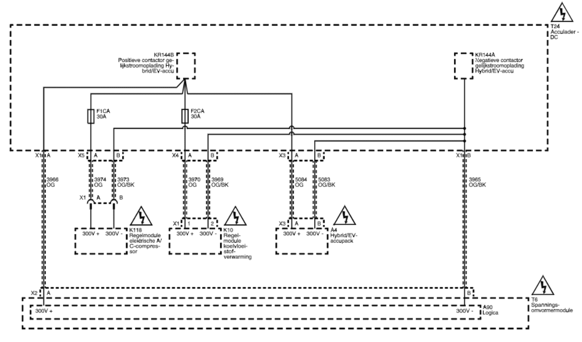 High voltage cable connections