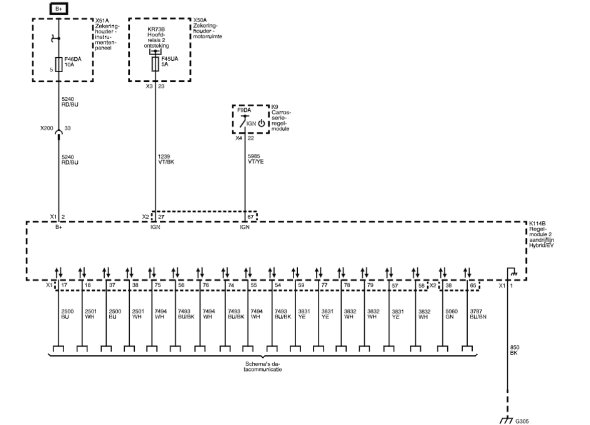 HV battery supply and ground 2