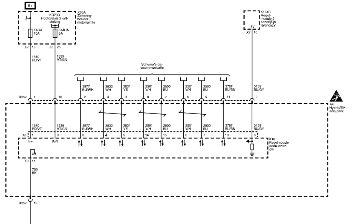 HV battery supply and ground