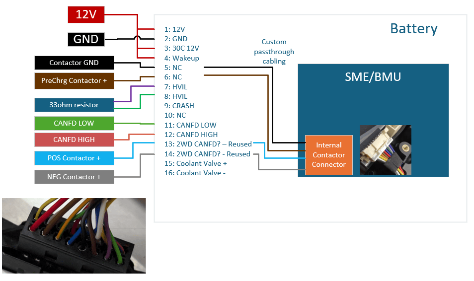 example wiring