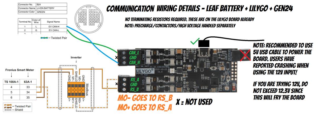 FroniusWiring