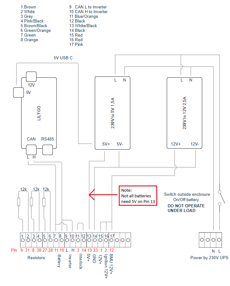 Schematic