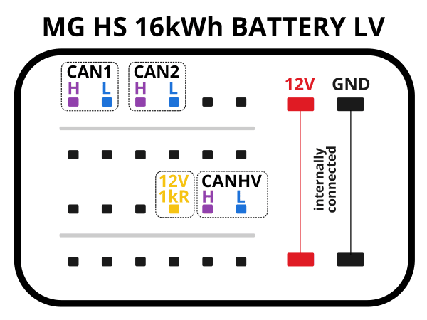mg_lv_diagram