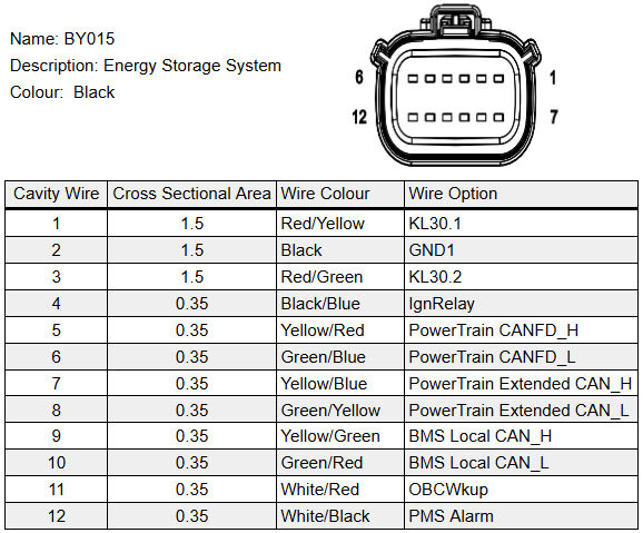 ESS_connector_pinout