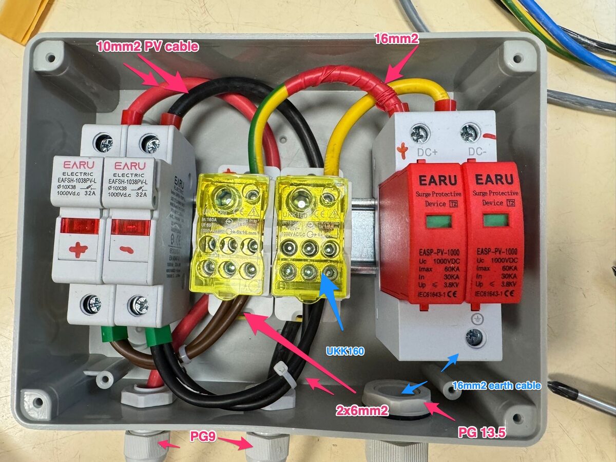 cabluri2