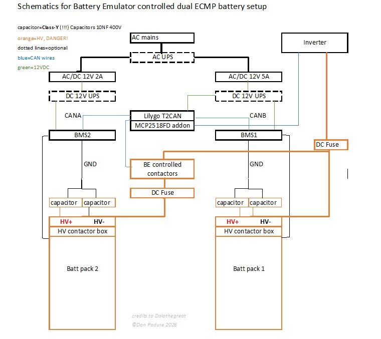 double-ecmp-battery-emulator