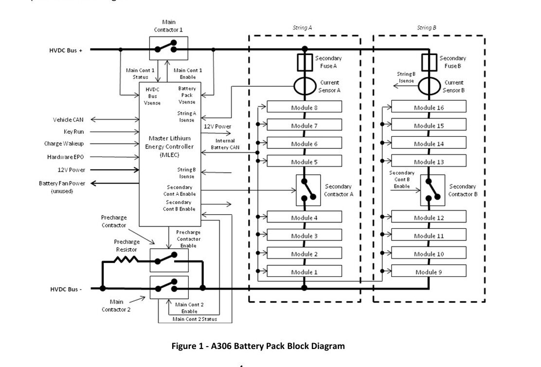 ENER1-A306_Batt