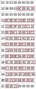 DTCs_2